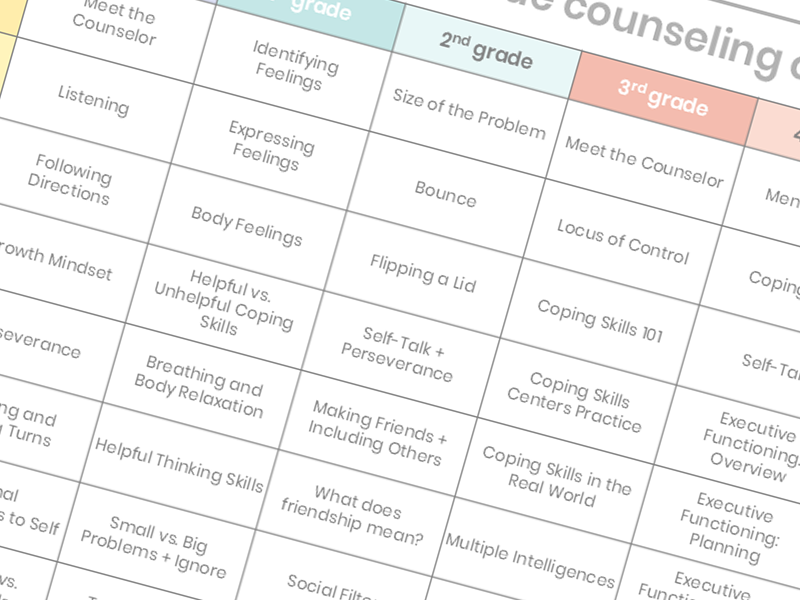Yearlong Curriculum Map