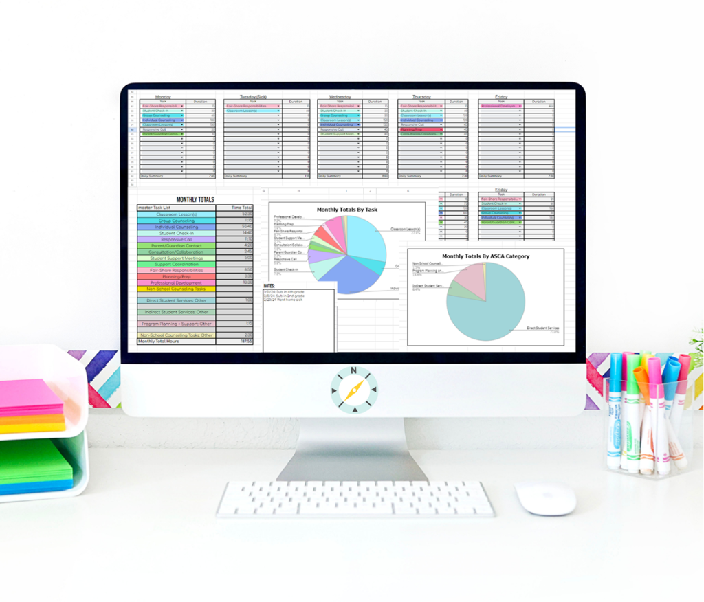 Planning and Organizing Your Programming